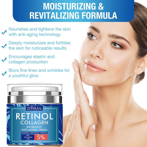 Retinol Cream for Face - Anti-Wrinkle Moisturizer with Collagen, Hyaluronic Acid, Vitamin C+E for Men Women