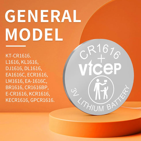 ViCep 5-Pack CR1616 1616 3V Battery CR Lithium Batteries for Car Key Fob, Watches, Remote Control, Calculator & More