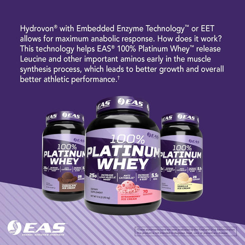 Experimental and Applied Sciences 100% Platinum Whey Protein | 3 Ultra-Platinum Whey Proteins | 25g Protein, 2 Pound