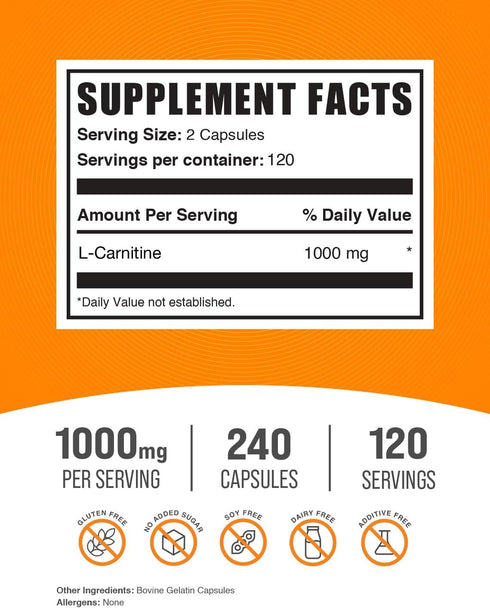 L-Carnitine 1000mg Capsules, BulkSupplements.com Carnitine Supplement, 240 Capsules (Pack of 1)
