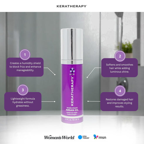 KERATHERAPY Keratin Infused Argan Oil, 1.7 fl. oz., 50 ml - Hair Care for Dry Damaged Hair, Frizz & Flyaways