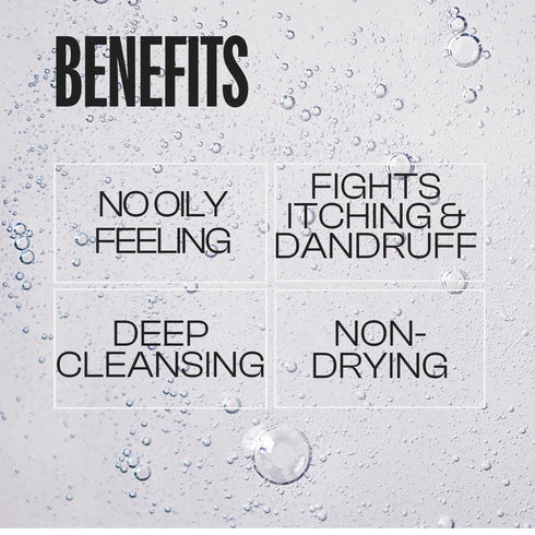 Men Rock Awakening Beard Wash - Hair Growth Stimulating, Moisturising & Softening, Zesty Sicilian Lime & Caffeine,