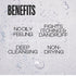 Men Rock Awakening Beard Wash - Hair Growth Stimulating, Moisturising & Softening, Zesty Sicilian Lime & Caffeine,