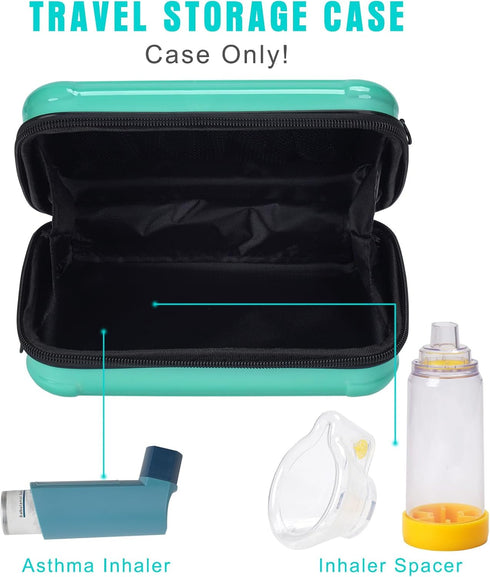 Travel Carrying Case for Asthma Inhaler, Inhaler Holder Bag with Shoulder Crossbody Rope and Mesh Pocket for Medicine