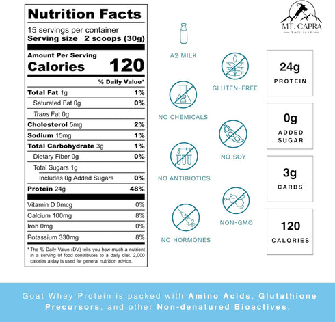 Mt. Capra Since 1928 Clean Whey Protein, Grass-Fed Undenatured Goat Whey Protein Powder, 24g Protein, 16 Ounce