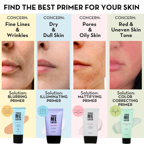 Elizabeth Mott Thank Me Later Blurring Face Primer SPF30, Liquid Base Primer for Perfect Skin Makeup Application