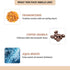Folkulture Essential Oils for Diffuser - Set of 6 Essential Oils for Candle Making, Summer Soap Making - Frankincense,