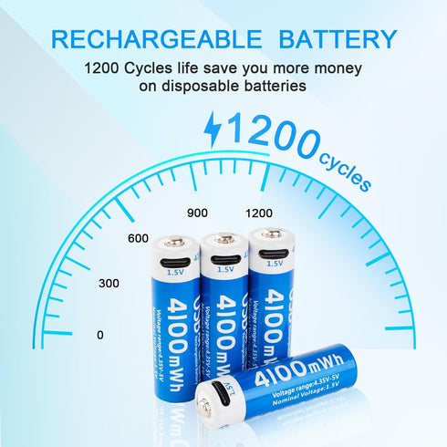 insziii 4100mWh 4 Pack, 1.5V 1200 Rechargeable Lithium AA Batteries USB Double A Lithium-ion Batteries AA Size, Long