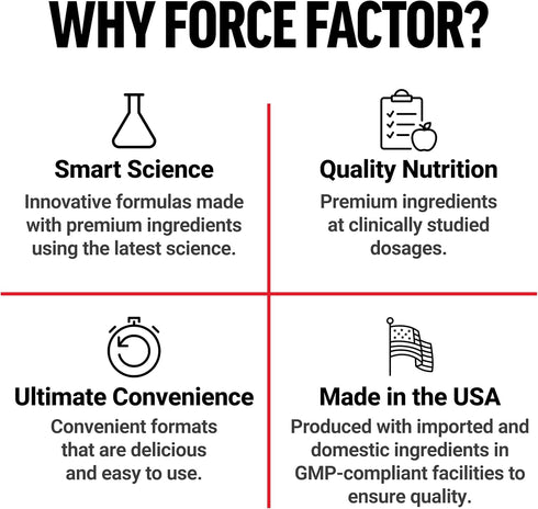 Gummies 90 Count Force Factor Horny Goat Weed for Men, Natural Male Drive & Vitality Supplement with Ingredients