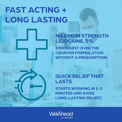 WelAhead 5% Lidocaine Roll On | Maximum Strength Topical Pain Relief with Aloe Vera | Fast Acting | No Mess Applicator