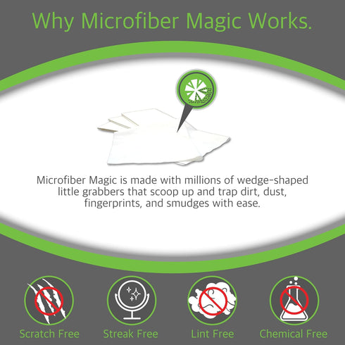 Microfiber Magic Streak Free Cleaning Cloth, 10 Pack | Clean Any Surface with Just Water, Eco Friendly
