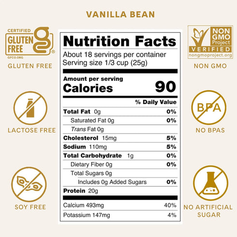ICONIC Protein Powder, Vanilla Bean, Sugar Free, Low Carb, 20g Grass Fed Whey & Casein Protein