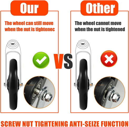 Generic 6-Inch (2pcs 8 Inch) Replacement Wheels for Walkers & Rollators Eco-Friendly Rubber Tire, Wear-Resistant PU