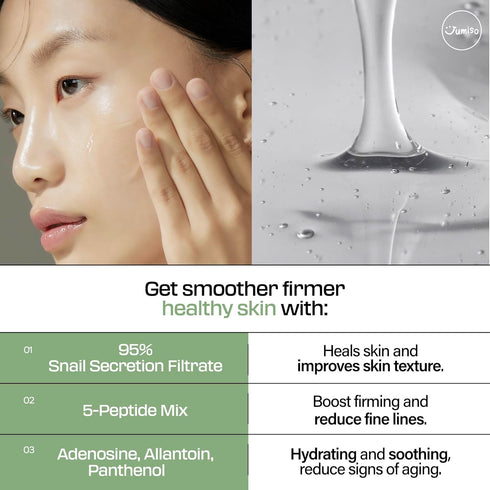 JUMISO Snail Mucin 95% + Peptide Essence, 4.73 fl oz - Hydrating Serum for Dry Skin, Daily Korean Skincare