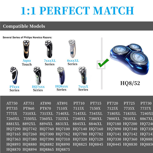 HQ8 Replacement Heads for Philips Norelco Aquatec Shavers, Compatible with PT720, PT730, AT810 Models, 3pcs