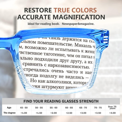 Eyekepper Design Oversized Reading Glasses for Women - Fashionable Readers - Blue +4.00