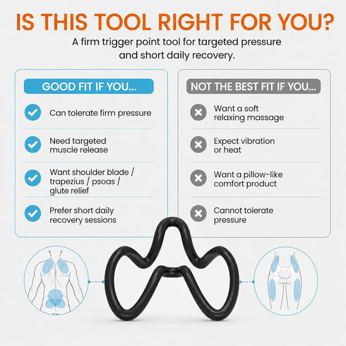 Trigger Point Massager & Psoas Release Tool, Firm Deep Tissue Massage Tool for Shoulder Blade Knots, Trapezius, Upper