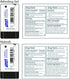 Pack, 1 Oz (Pack 8) 3900-09-ECSC Purell Advanced Hand Sanitizer Variety Naturals and Refreshing Gel, Fl Travel Size