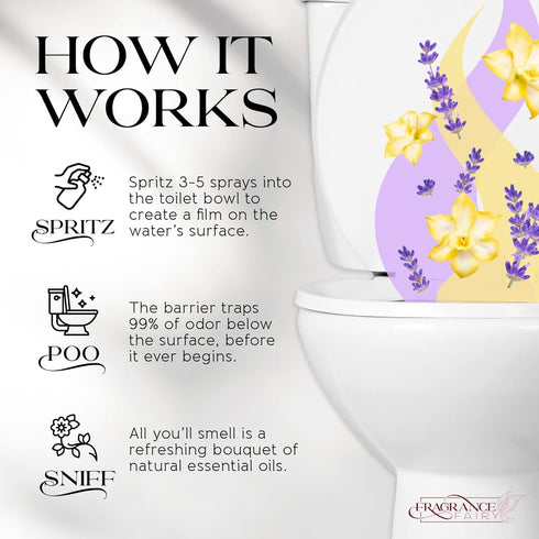 Before You Go Toilet Spray for Poop, 8 Oz, Vanilla Lavender Bathroom Freshener, Long Lasting Toilet Deodorizer