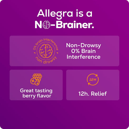 Allegra Children's 12-Hour Allergy Relief Liquid, 30 mg Fexofenadine HCI, Berry Flavor, 4 oz