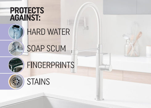 Fixture Shield | Multi Surface Ceramic Coating Spray for Stainless Steel Appliances | Soap Scum Preventer for Shower