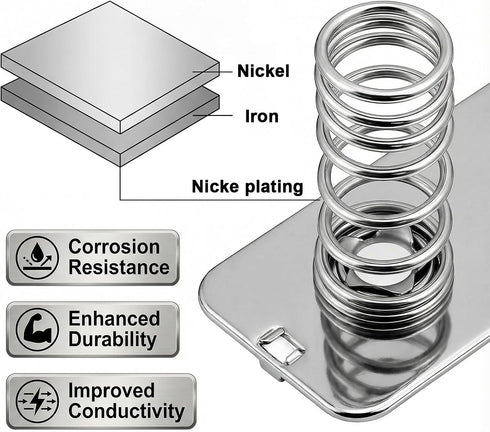 SULIKJHUI 20 Sets Set, 12x11mm 12x28mm (5) Battery Contacts Plate Battery Spring Conversion Kit for AA/AAA Devices