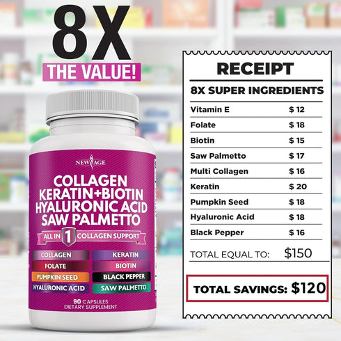 Collagen Pills 1000mg, Biotin 10000mcg, Keratin, Saw Palmetto, Hyaluronic Acid - Hair, Skin, Nails Vitamins, 270 Count
