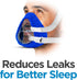 resplabs CPAP Mask Liners for AirFit & AirTouch F20 Full Face CPAP Mask - Reusable Soft Liners for Comfort & Seal