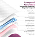 ZenComfort 2XL 30 36 30pcs Thick x Bed Pads Disposable Adult Premium Underpads Chucks Pads for Incontinence