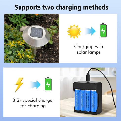 winbasic 3.2v LiFePo4 700mAh (8 Pack) AA Rechargeable Solar Battery Low Self-Discharge for Solar Lights, Wall Lantern