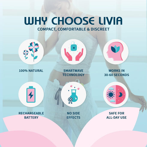 Livia Flower Pads, 1 Set Electrodes for Period Cramps - Requires Livia Device for Menstrual Pain Relief