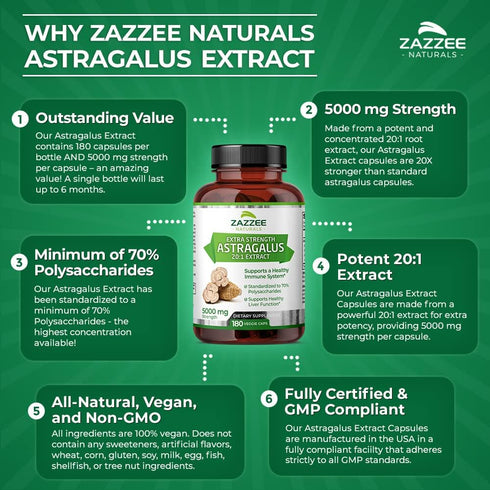 Zazzee Extra Strength Astragalus Root 20:1 Extract, 5000 mg Strength, 180 Vegan Capsules, 6 Month Supply