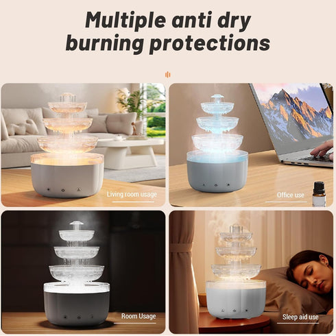 Jeffergarden 500ml Fountain Diffuser Humidifier, Quiet Aromatherapy with Capacity for Living Room and Bedroom