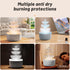 Jeffergarden 500ml Fountain Diffuser Humidifier, Quiet Aromatherapy with Capacity for Living Room and Bedroom