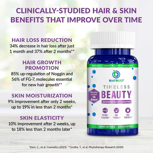 BioTrust Timeless Beauty Ceramide Booster, Hair & Skin Supplement with Vitamin C, E, Biotin & Zinc - 30 Capsules