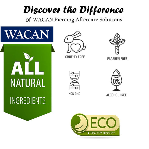 Wacan FAST-HEALING BROAD APPLICATION SALINE SOLUTION for PIERCINGS, Organic Drug-Free Aftercare with Sea Salts & Clove