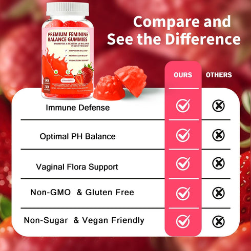 Gummies Gummies Gummy Immune 60 Count PH for Women - Ph Balance for Women Private Area, Feminine for & Energy