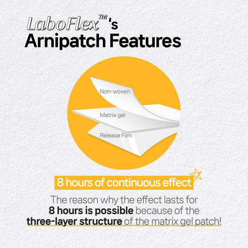 Labottach Arnicare Patch, Soothing Pain Relief Patches for Joint & Muscle Pain, 5 Count with Arnica Montana