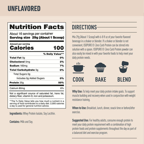 Isopure Unflavored Protein, Whey Isolate, with Vitamin C & Zinc for Immune Support, 25g Protein, Zero Carb & Keto Friendly, 1 Pound (Packaging May Vary)