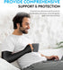 Lymphedema Compression Arm Sleeve with Gauntlet for Men and Women, 20-30 mmHg Medical Graduated Compression, Full Arm