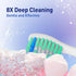 Mcuy HX7022 HX7023 HX5610, 6 Packs Replacement Brush Heads Compatible with Philips Sonicare Screw-on Essence E-Series
