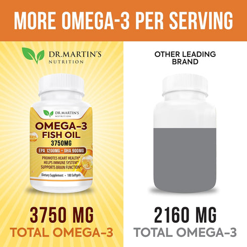 Omega-3 Fish Oil 3750mg Triple Strength, 180 Burpless Softgels, EPA 1200mg + DHA 900mg, Healthy Heart
