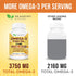 Omega-3 Fish Oil 3750mg Triple Strength, 180 Burpless Softgels, EPA 1200mg + DHA 900mg, Healthy Heart
