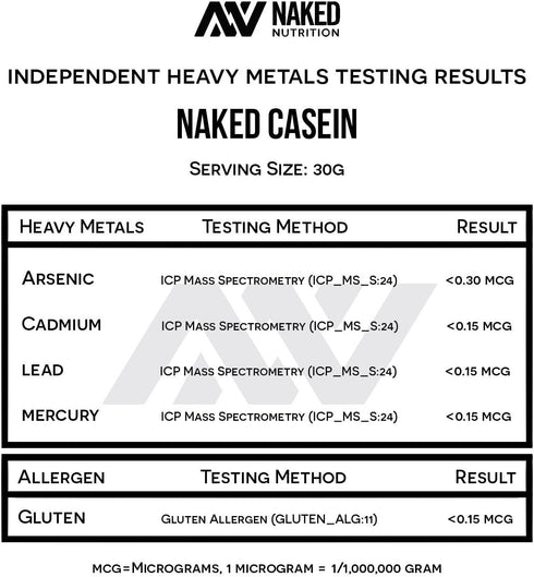 Naked Casein, 1Lb Micellar Casein Protein, Bulk, GMO-Free, Gluten Free, 15 Servings