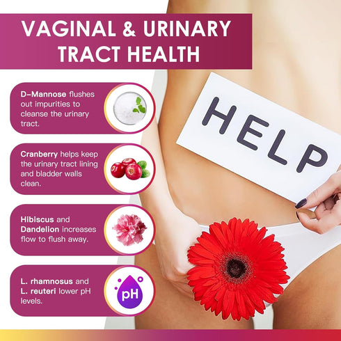 Probiotics for Women, 120 Billion CFU, 90 Capsules with Digestive Enzymes & D Mannose for Urinary Health