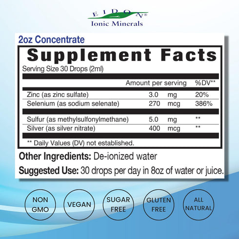 Eidon Ionic Minerals Immune Support Supplement Liquid Concentrate, 2 oz, Immune Booster Drops