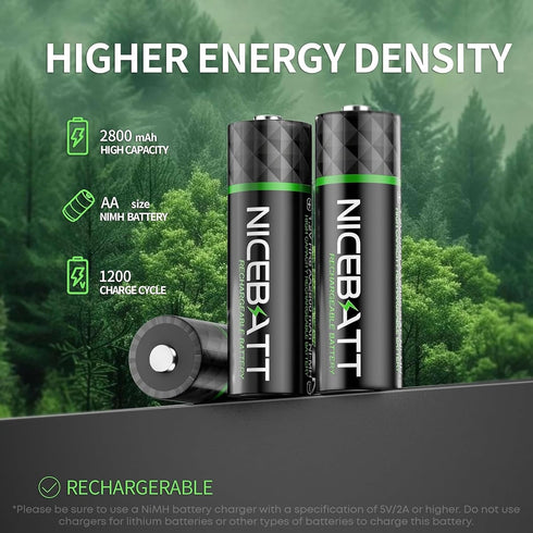 NICEBATT 16 Count, 2800mAh Rechargeable aa Batteries Premium NiMH Double A Battery Low Self Discharge