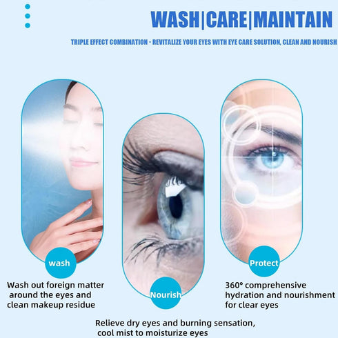 Mavdecll Portable Eye Steamer for Dry Eyes, Heated Eye Steam Sprayer, Moisturizing Eye Treatment, Heated Mist for Dry
