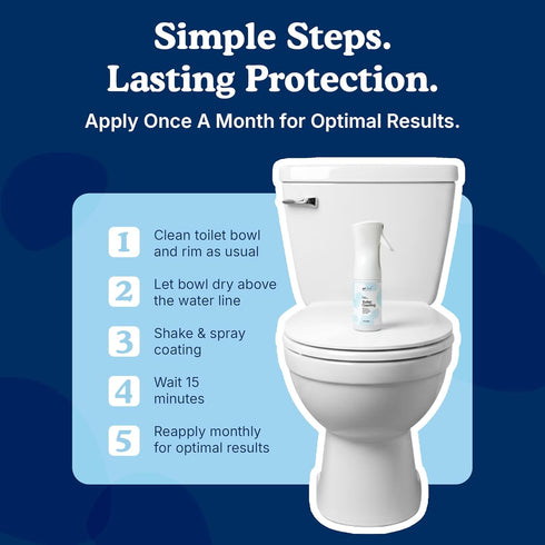spotLESS MATERIALS Toilet Coating, Toilet Coating Spray for Ceramic and Porcelain, Water Repellent Barrier, Helps