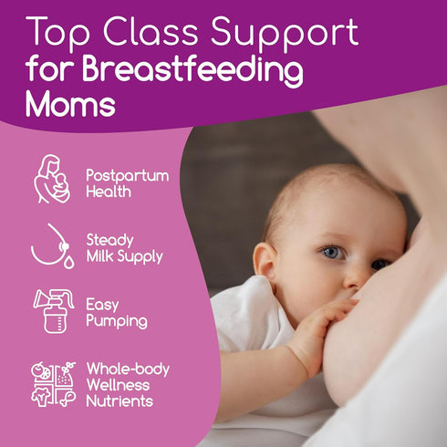 Lactation and Postnatal Support Gummies - Milk Production Supply Increase Supplements for Breastfeeding Women with